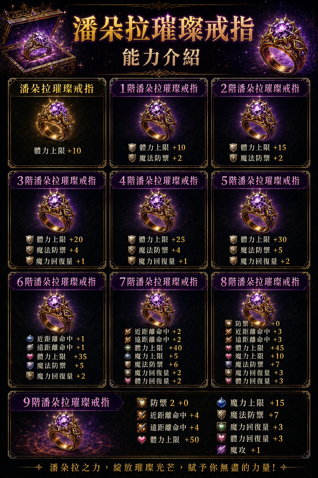 璀璨戒指介紹.jpg