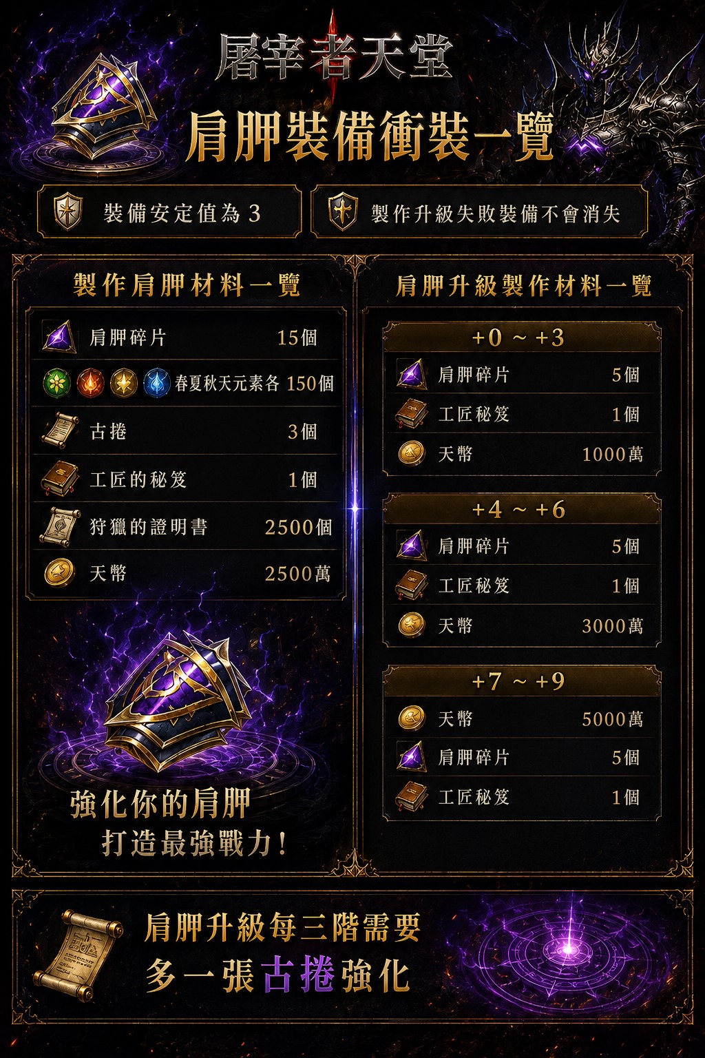 肩胛製作.jpg