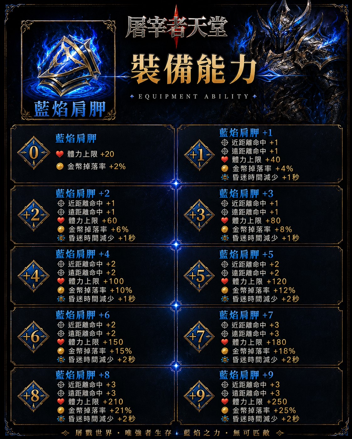 藍焰肩胛.jpg