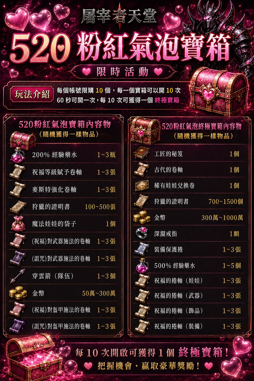 520寶箱.jpg