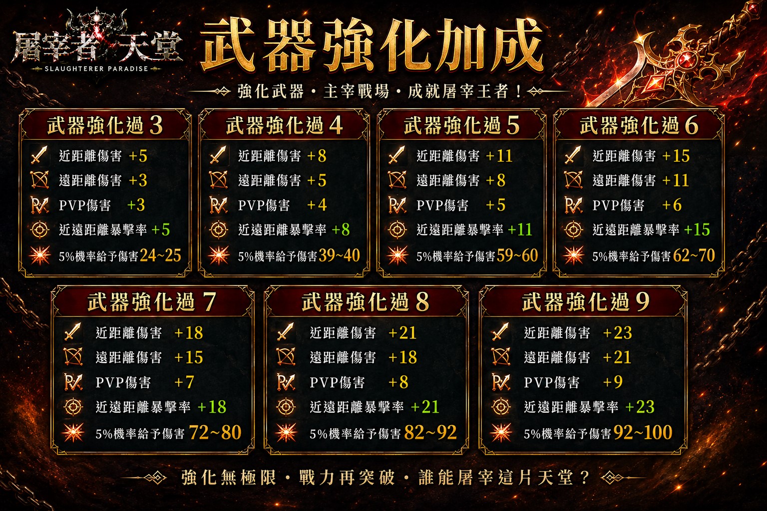 武器強化.jpg