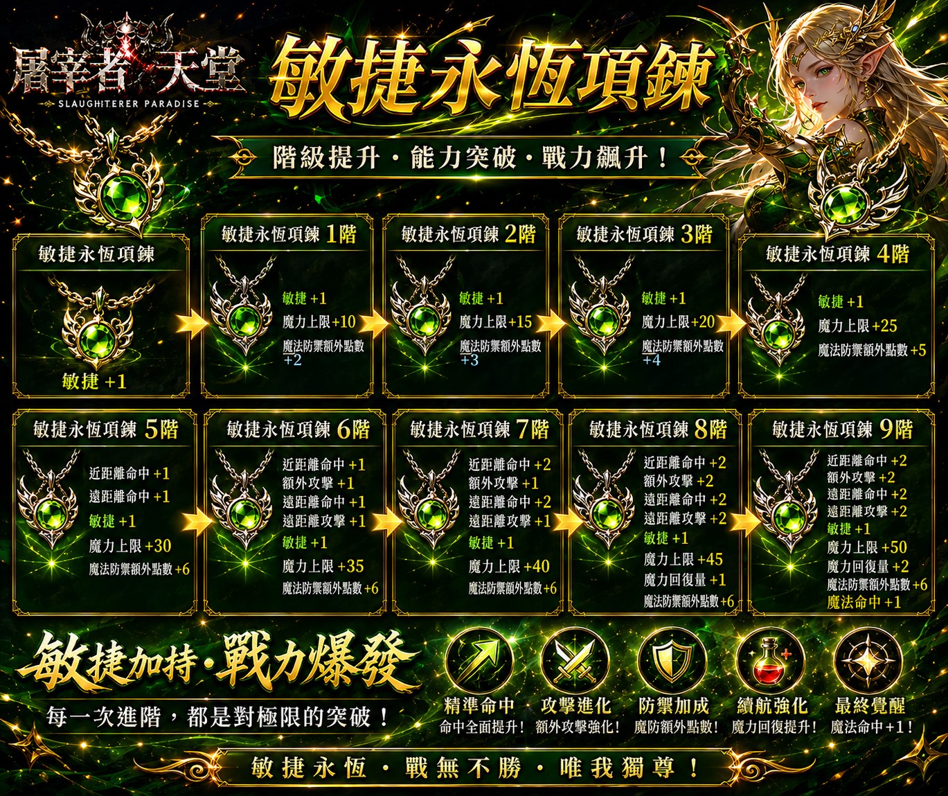 敏捷項鍊.jpg