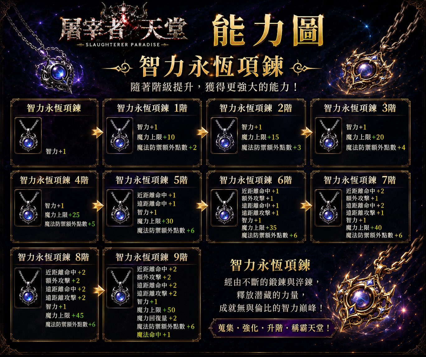 智力項鍊.jpg