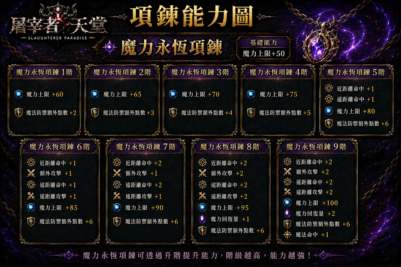 魔力項鍊.jpg