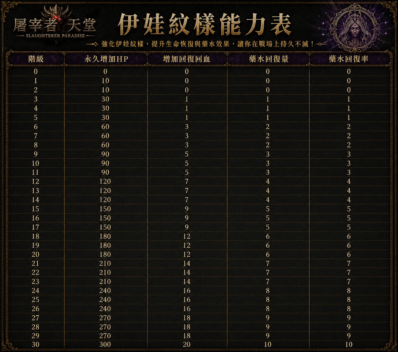 伊娃.jpg