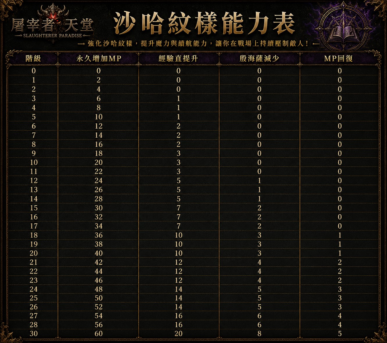沙哈.jpg