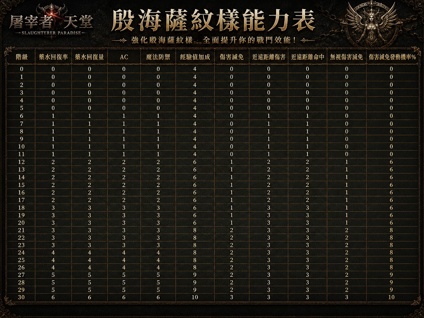 殷海薩.jpg