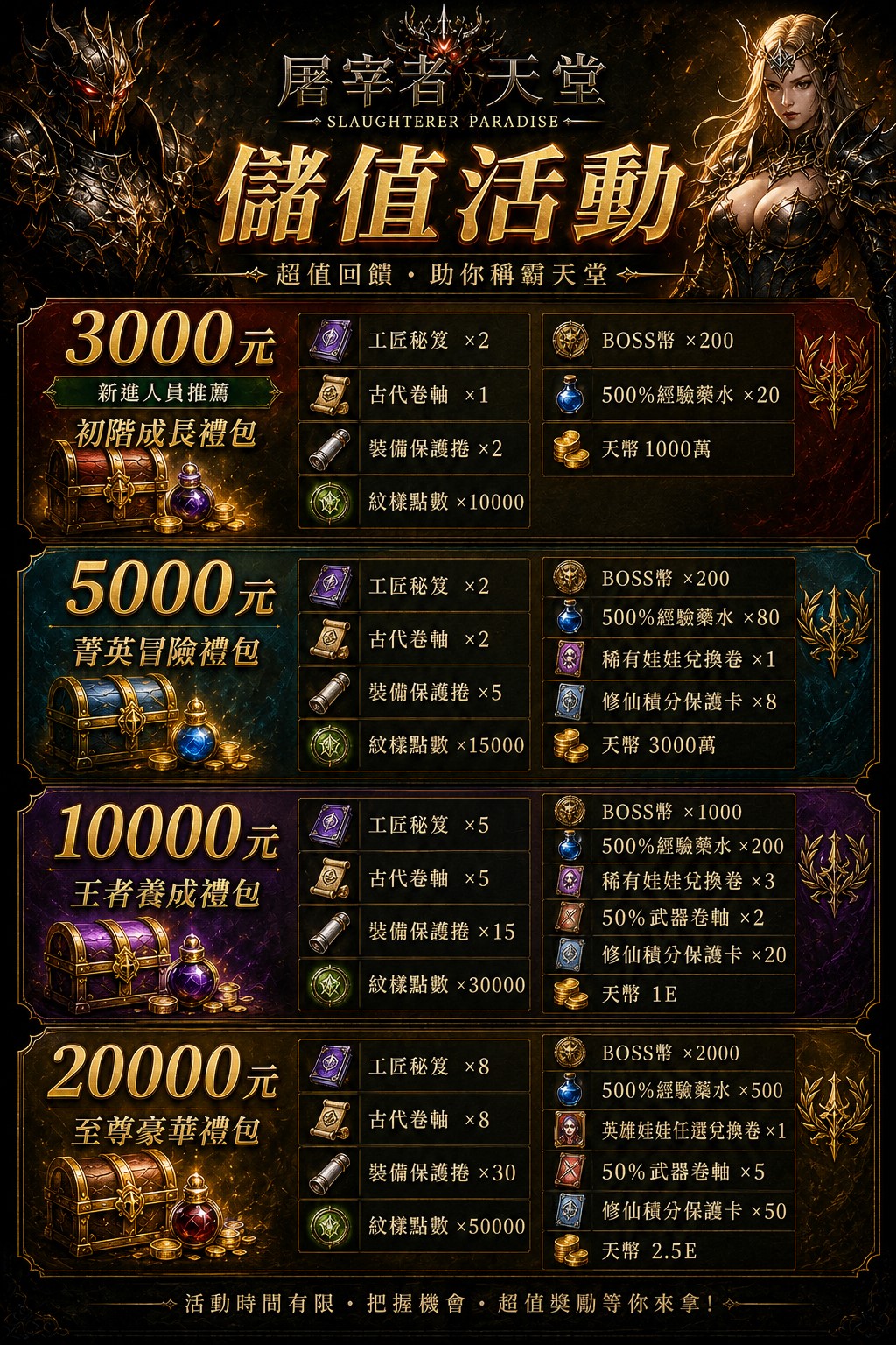 0618儲值活動.jpg