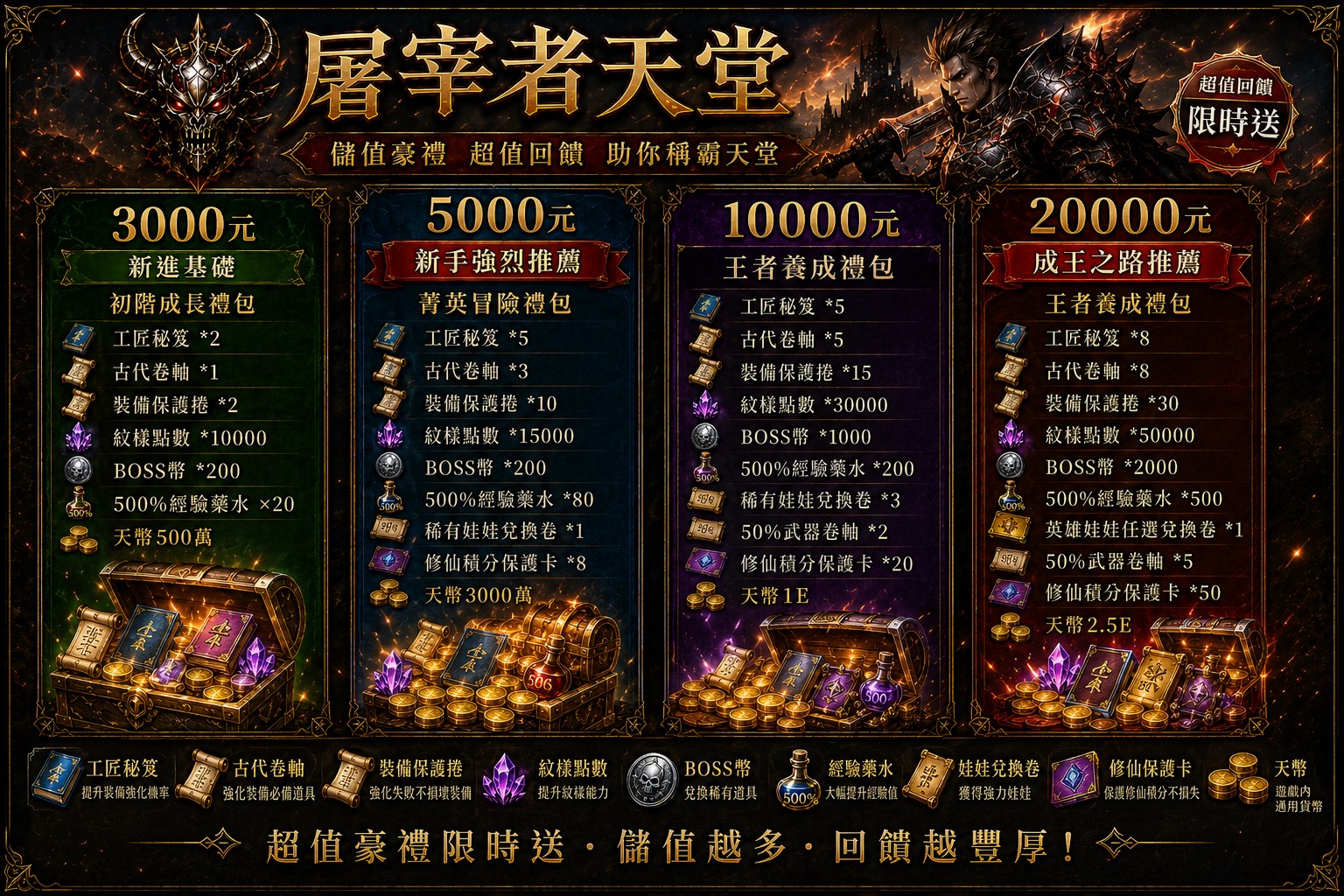 新手推薦儲值.jpg