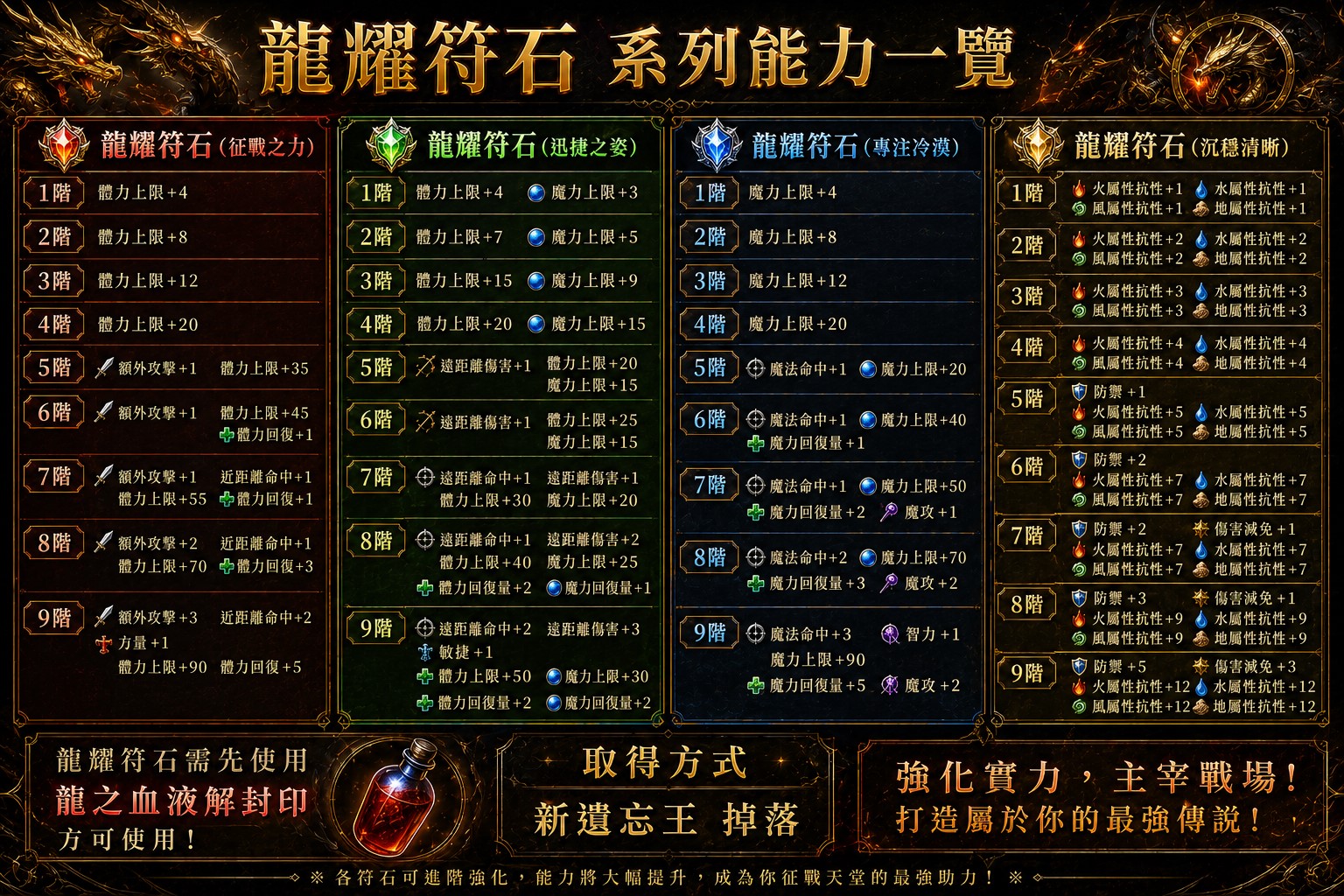 龍耀符石.jpg